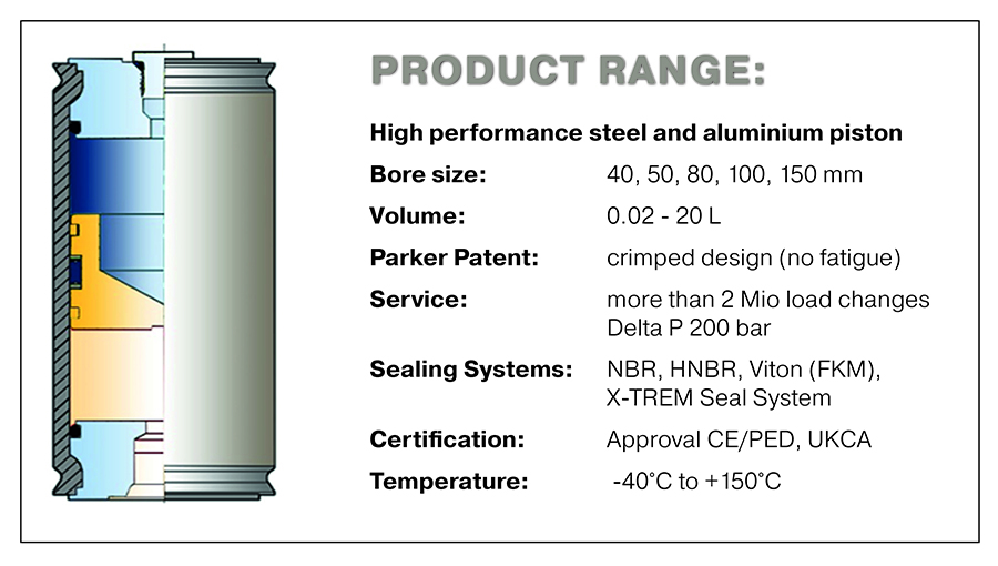 crimped piston accumulators benefits